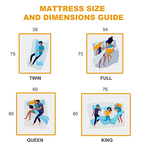 S SECRETLAND King Mattress, 12 Inch Hybrid Memory Foam Mattress and Individual Pocket Springs,King Bed in a Box with Pressure Relief and Cooler Cover,Medium Softer King Size
