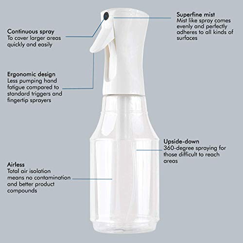 Beautify Beauties Hair Spray Bottle – Ultra Fine Continuous Water Mister for Hairstyling, Cleaning, Plants, Misting & Skin Care (24 Ounce)