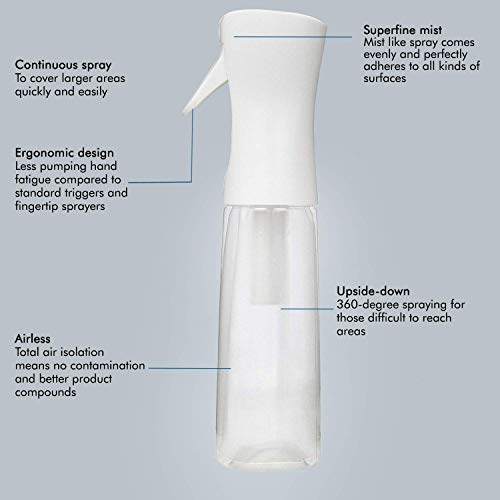 Beautify Beauties Hair Spray Bottle – Ultra Fine Continuous Water Mister for Hairstyling, Cleaning, Plants, Misting & Skin Care (10 Ounce)