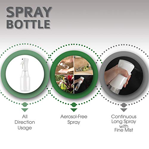 Beautify Beauties Hair Spray Bottle – Ultra Fine Continuous Water Mister for Hairstyling, Cleaning, Plants, Misting & Skin Care (24 Ounce)