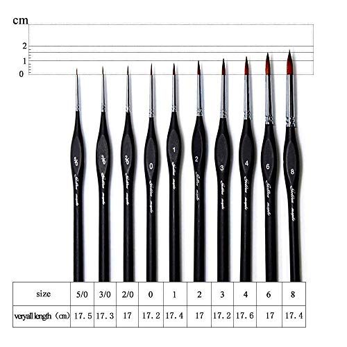 Detail Paint Brushes Set 10pcs Miniature Brushes for Fine Detailing & Art Painting - Acrylic, Watercolor,Oil,Models, Warhammer 40k.