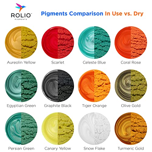 Rolio - Mica Powder - 12 Jars of Pearlescent Color Pigment for Paint, Dye, Soap Making, Nail Polish, Epoxy Resin, Candle Making, Bath Bombs, Slime - Autumn Hues
