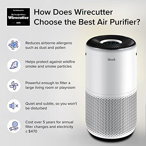 LEVOIT Air Purifiers for Home Large Room, Smart WiFi and PM2.5 Monitor H13 True HEPA Filter Removes Up to 99.97% of Particles, Pet Allergies, Smoke, Dust, Auto Mode, Alexa Control, White
