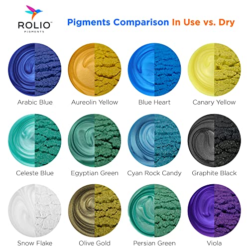 Rolio - Mica Powder - 12 Jars of Pearlescent Color Pigment for Paint, Dye, Soap Making, Nail Polish, Epoxy Resin, Candle Making, Bath Bombs, Slime - Summer Mountains