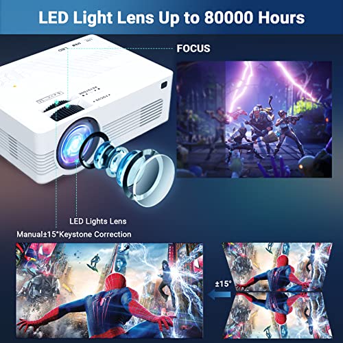 Mini WiFi Bluetooth Projector (with Tripod), Full HD 1080P Supported Outdoor Projector, Full HD True Movie Projector, Compatible with TV Stick, iOS, Android, PS5, HDMI, USB, Vecupou