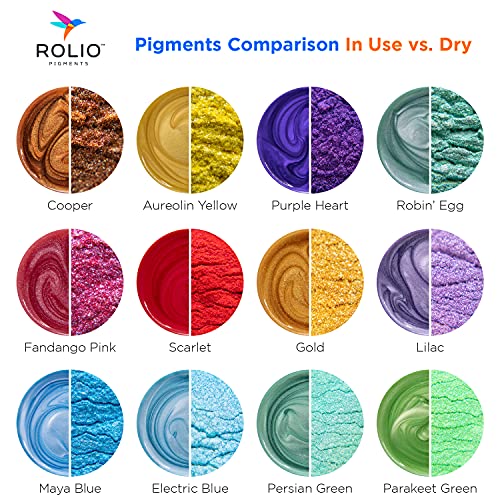 Rolio - Mica Powder - 24 Jars of Pigment for Paint, Dye, Soap Making, Nail Polish, Epoxy Resin, Candle Making, Bath Bombs, Slime