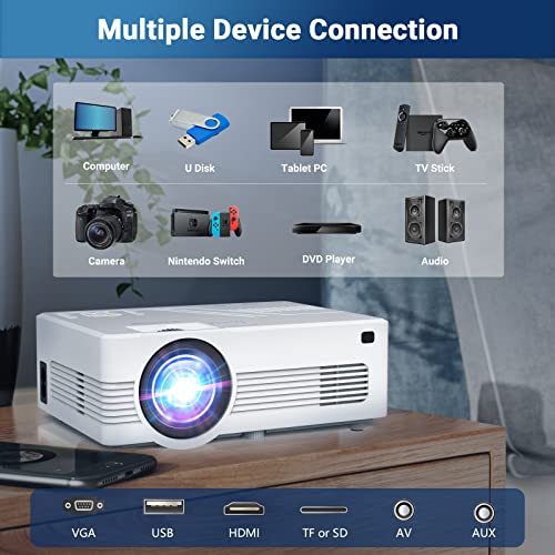 Mini WiFi Bluetooth Projector (with Tripod), Full HD 1080P Supported Outdoor Projector, Full HD True Movie Projector, Compatible with TV Stick, iOS, Android, PS5, HDMI, USB, Vecupou